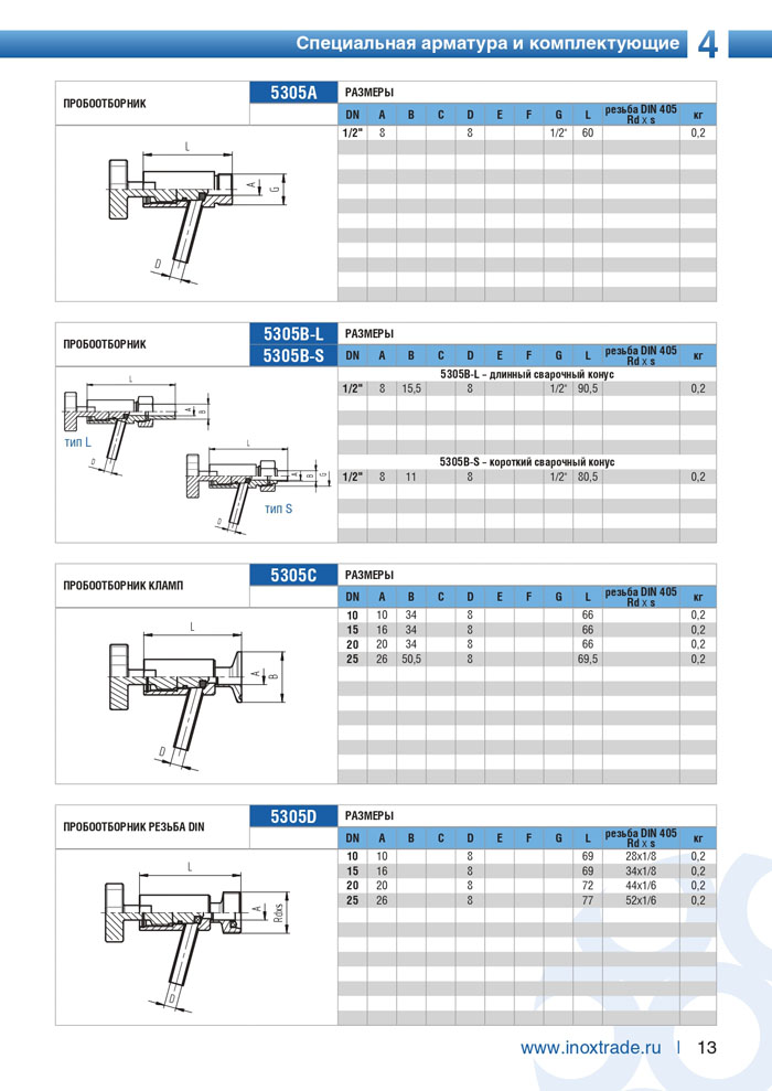 Специальная арматура и комплектующие Инокстрейд 13